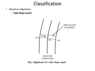 Classification
• Based on alignment
– Side Slope Canal
 