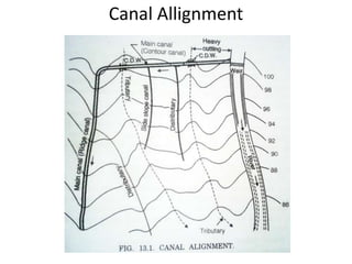 Canal Allignment
 