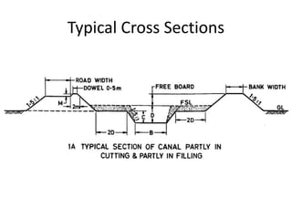 Typical Cross Sections
 