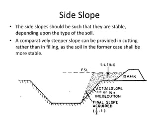Side Slope
• The side slopes should be such that they are stable,
depending upon the type of the soil.
• A comparatively steeper slope can be provided in cutting
rather than in filling, as the soil in the former case shall be
more stable.
 