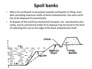Spoil banks
• When the earthwork in excavation exceeds earthworks in filling, even
after providing maximum width of bank embankments, the extra earth
has to be disposed of economically.
• To dispose of this earth by mechanical transport, etc. may become very
costly, and an economical mode of its disposal may be found in the form
of collecting this soil on the edge of the bank embankment itself.
 