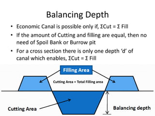 Balancing Depth
• Economic Canal is possible only if, ƩCut = Ʃ Fill
• If the amount of Cutting and filling are equal, then no
need of Spoil Bank or Burrow pit
• For a cross section there is only one depth ‘d’ of
canal which enables, ƩCut = Ʃ Fill
• This depth is called Balancing Depth
Cutting Area = Total Filling area
 