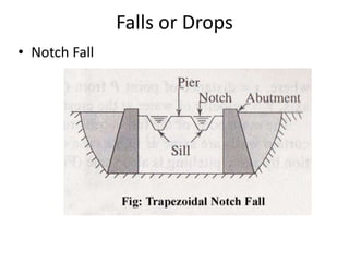 Falls or Drops
• Notch Fall
 