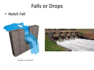 Falls or Drops
• Notch Fall
 