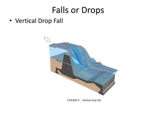 Falls or Drops
• Vertical Drop Fall
 