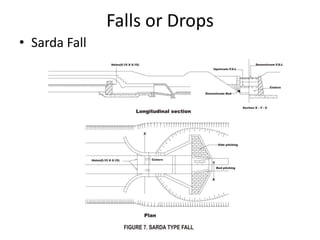Falls or Drops
• Sarda Fall
 