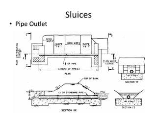 Sluices
• Pipe Outlet
 