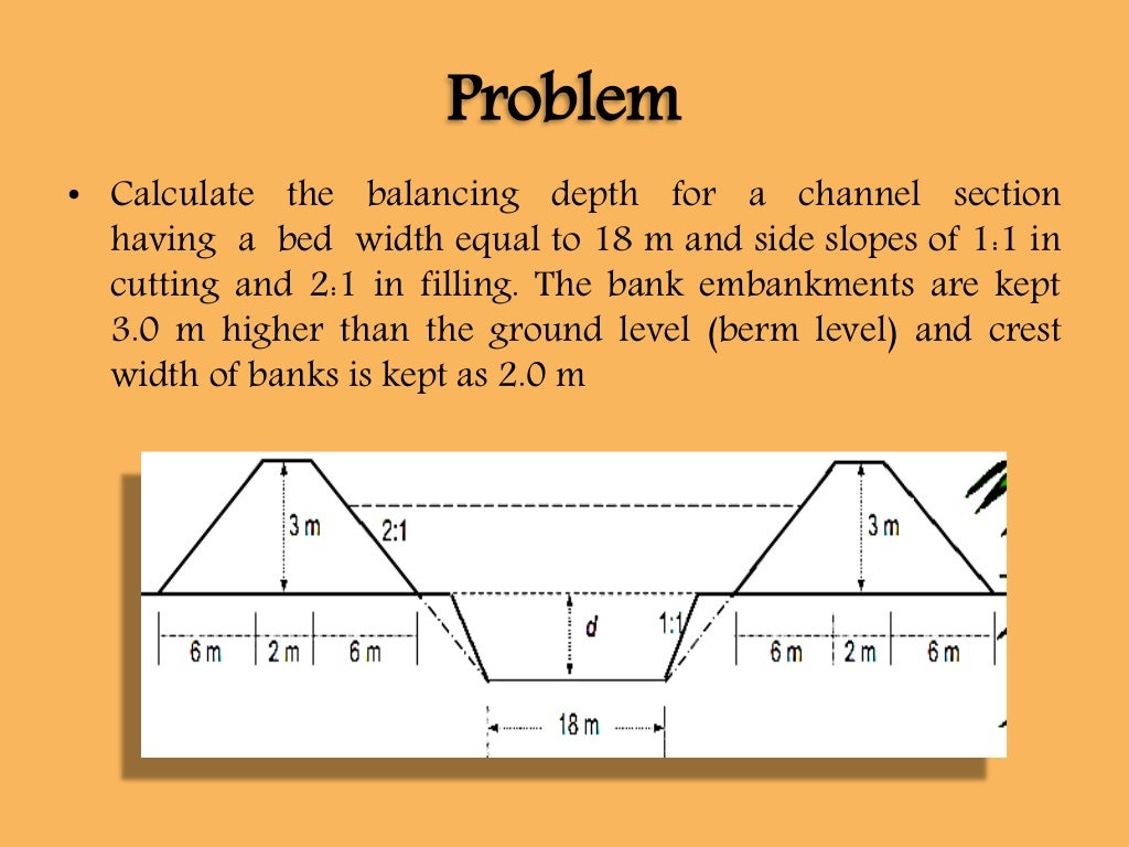Irrigation Channels