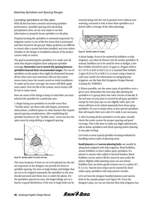 Irrigation Plan.pdf Irrigation designmanual | PDF