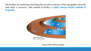 The borders are sometimes laid along the elevation contours of the topography when the
land slope is excessive. That method of border is called contour border method of
irrigation
 