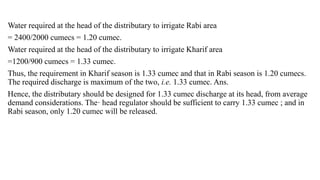 Water required at the head of the distributary to irrigate Rabi area
= 2400/2000 cumecs = 1.20 cumec.
Water required at the head of the distributary to irrigate Kharif area
=1200/900 cumecs = 1.33 cumec.
Thus, the requirement in Kharif season is 1.33 cumec and that in Rabi season is 1.20 cumecs.
The required discharge is maximum of the two, i.e. 1.33 cumec. Ans.
Hence, the distributary should be designed for 1.33 cumec discharge at its head, from average
demand considerations. The· head regulator should be sufficient to carry 1.33 cumec ; and in
Rabi season, only 1.20 cumec will be released.
 