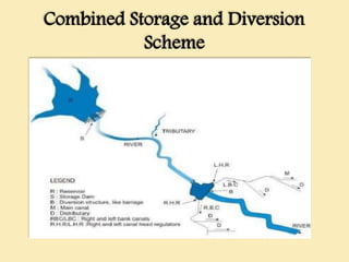Combined Storage and Diversion
Scheme
 