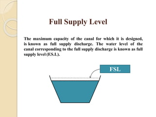 Full Supply Level
The maximum capacity of the canal for which it is designed,
is known as full supply discharge. The water level of the
canal corresponding to the full supply discharge is known as full
supply level (F.S.L).
FSL
 