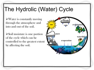 The Hydrolic (Water) Cycle
Water is constantly moving
through the atmosphere and
into and out of the soil.

Soil moisture is one portion
of the cycle which can be
controlled to the greatest extent
by affecting the soil.
 