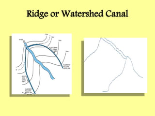 Ridge or Watershed Canal
 