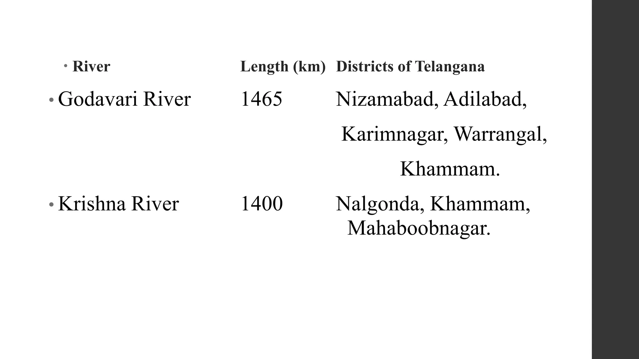  River Length (km) Districts of Telangana
• Godavari River 1465 Nizamabad, Adilabad,
Karimnagar, Warrangal,
Khammam.
• Krishna River 1400 Nalgonda, Khammam,
Mahaboobnagar.
 