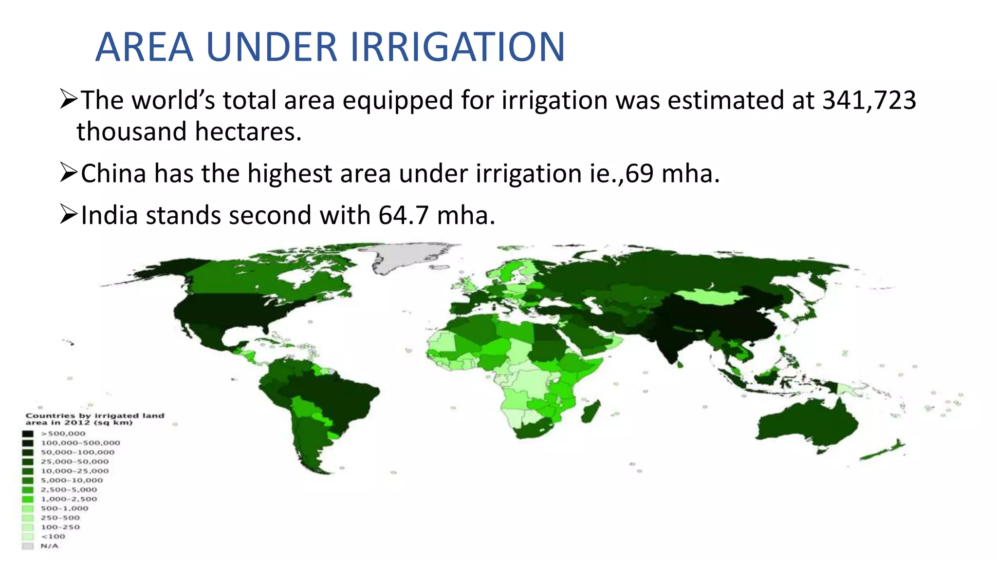 AREA UNDER IRRIGATION
The world’s total area equipped for irrigation was estimated at 341,723
thousand hectares.
China has the highest area under irrigation ie.,69 mha.
India stands second with 64.7 mha.
 