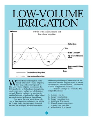 Irrigationmanual