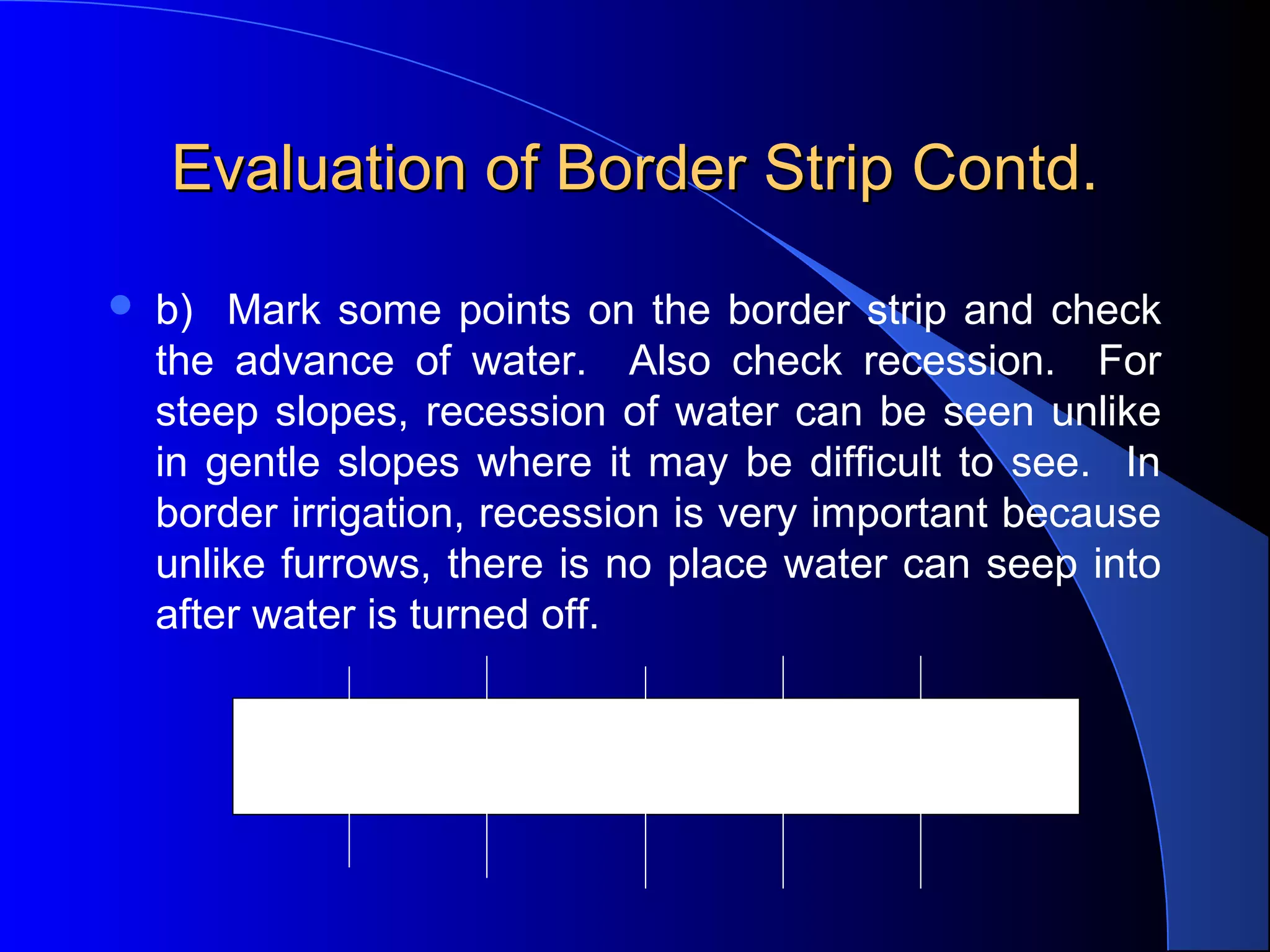 Evaluation of Border Strip Contd.


b) Mark some points on the border strip and check
the advance of water. Also check recession. For
steep slopes, recession of water can be seen unlike
in gentle slopes where it may be difficult to see. In
border irrigation, recession is very important because
unlike furrows, there is no place water can seep into
after water is turned off.

 