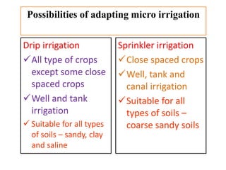 Possibilities of adapting micro irrigation
Drip irrigation
All type of crops
except some close
spaced crops
Well and tank
irrigation
 Suitable for all types
of soils – sandy, clay
and saline
Sprinkler irrigation
Close spaced crops
Well, tank and
canal irrigation
Suitable for all
types of soils –
coarse sandy soils
 