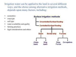 Irrigation water can be applied to the land in several different
ways, and the choice among alternative irrigation methods,
depends upon many factors, including:
• economics
• crop type
• soil type
• water availability and quality
• farming practices
• legal considerations and others
 