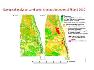 Irrigation and the risk of Rift Valley fever transmission: A case study from Kenya