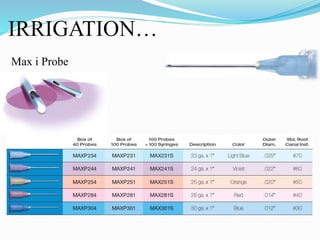 IRRIGATION…
Max i Probe
 