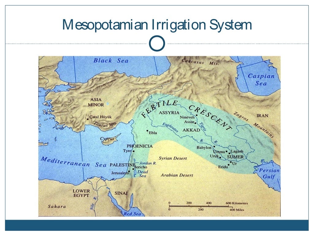 Mesopotamian Irrigation system