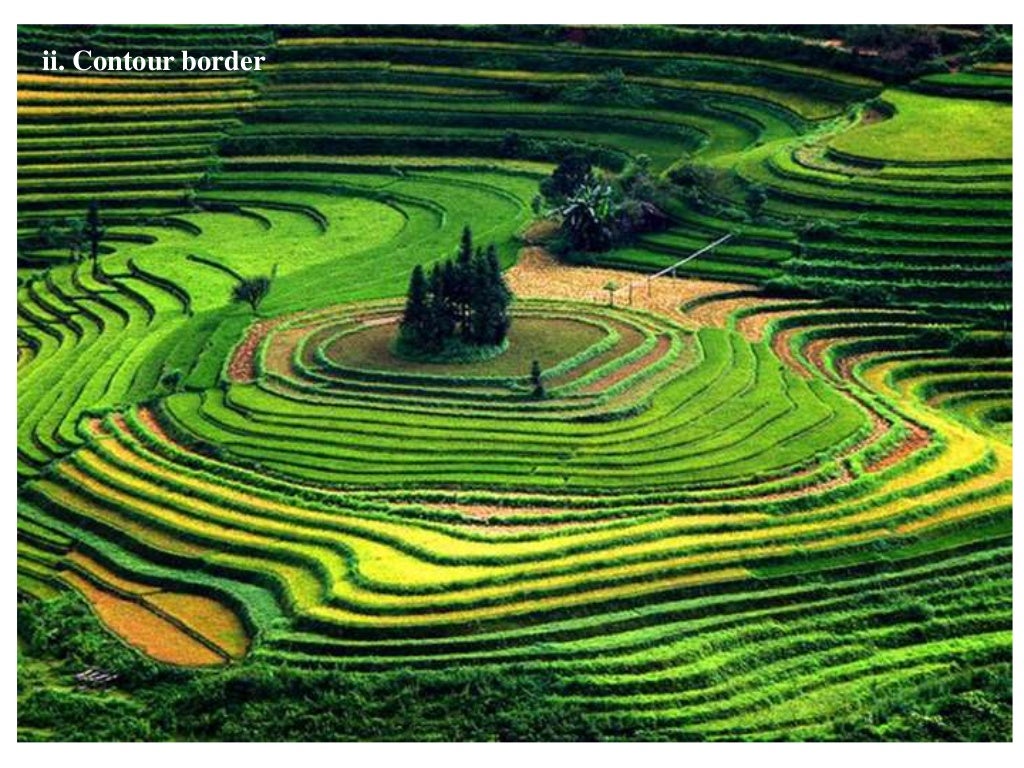 Irrigation system of Pakistan