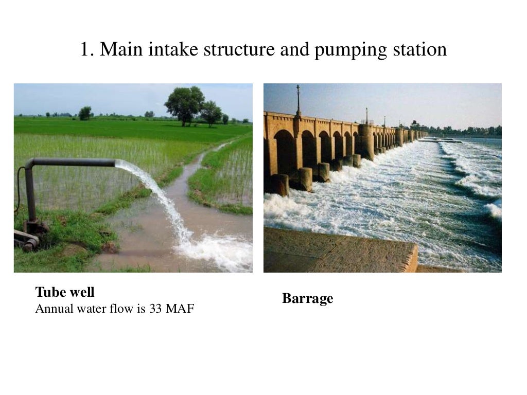 Irrigation system of Pakistan