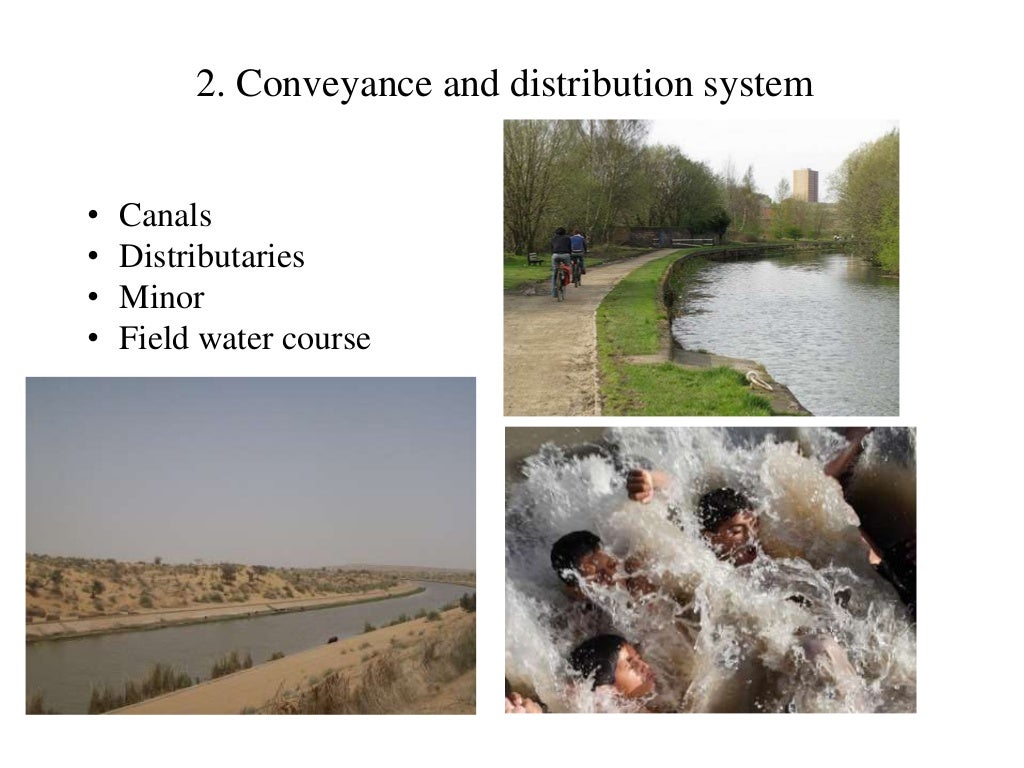 Irrigation system of Pakistan