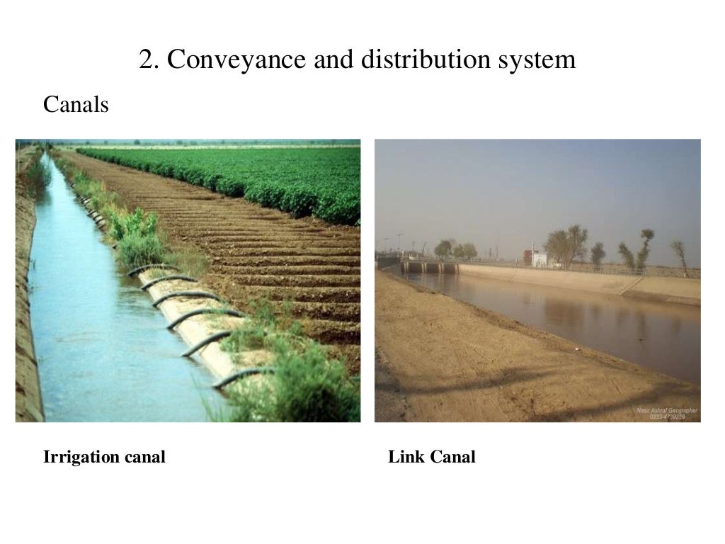 Irrigation system of Pakistan