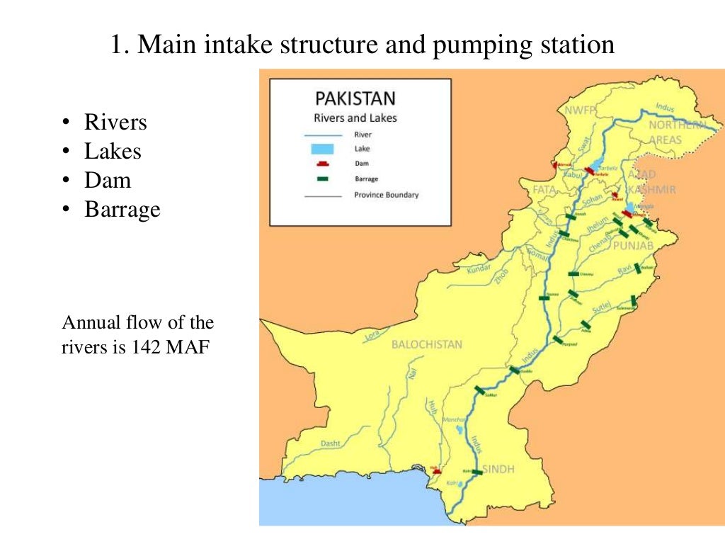 Irrigation system of Pakistan