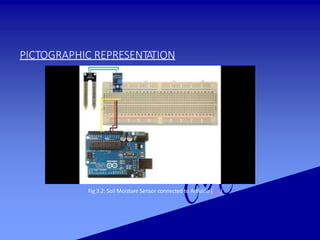 PICTOGRAPHIC REPRESENTATION
Fig 3.2: Soil Moisture Sensor connected to Arduino (Ref)
 