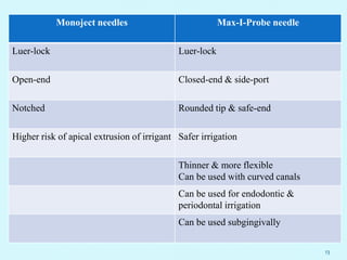 13
Max-I-Probe needleMonoject needles
Luer-lockLuer-lock
Closed-end & side-portOpen-end
Rounded tip & safe-endNotched
Safer irrigationHigher risk of apical extrusion of irrigant
Thinner & more flexible
Can be used with curved canals
Can be used for endodontic &
periodontal irrigation
Can be used subgingivally
 