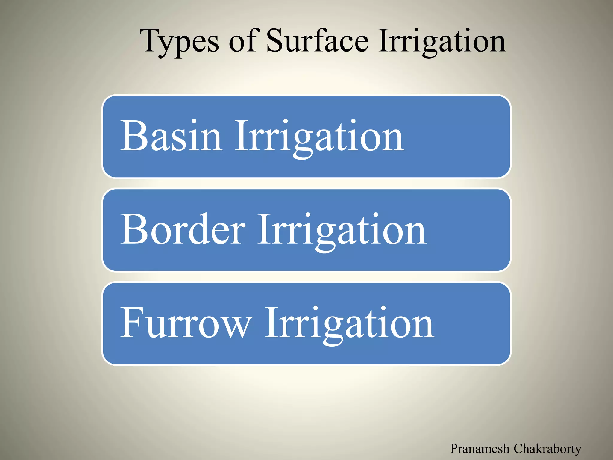 Pranamesh Chakraborty
Types of Surface Irrigation
Basin Irrigation
Border Irrigation
Furrow Irrigation
 