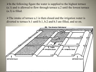 Pranamesh Chakraborty
In the following figure the water is supplied to the highest terrace
(a.1) and is allowed to flow through terrace a.2 until the lowest terrace
(a.3) is filled.
The intake of terrace a.1 is then closed and the irrigation water is
diverted to terrace b.1 until b.1, b.2 and b.3 are filled, and so on.
 