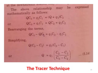 21The Tracer Technique
 