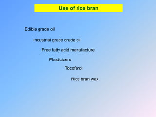 Use of rice bran
Edible grade oil
Industrial grade crude oil
Free fatty acid manufacture
Plasticizers
Tocoferol
Rice bran wax
 