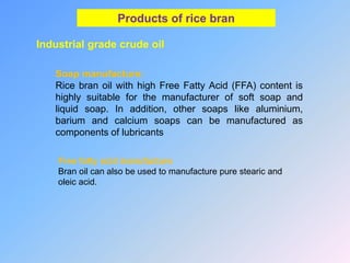 Products of rice bran
Industrial grade crude oil
Soap manufacture:
Rice bran oil with high Free Fatty Acid (FFA) content is
highly suitable for the manufacturer of soft soap and
liquid soap. In addition, other soaps like aluminium,
barium and calcium soaps can be manufactured as
components of lubricants
Free fatty acid manufacture
Bran oil can also be used to manufacture pure stearic and
oleic acid.
 