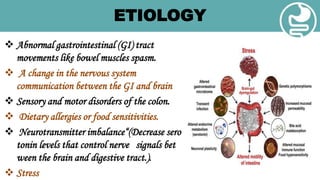 ETIOLOGY
 Abnormal gastrointestinal (GI) tract
movements like bowel muscles spasm.
 A change in the nervous system
communication between the GI and brain
 Sensory and motor disorders of the colon.
 Dietary allergies or food sensitivities.
 Neurotransmitter imbalance“(Decrease sero
tonin levels that control nerve signals bet
ween the brain and digestive tract.).
 Stress
 