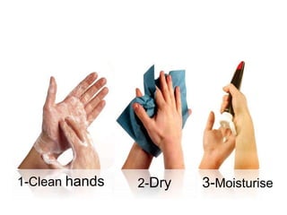 1-Clean hands 2-Dry 3-Moisturise
-Always keep your hands
moister after washing .
 