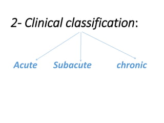 2- Clinical classification:
Acute Subacute chronic
 