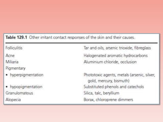 Irritant contact dermatitis by dr maria saeed | PPTX