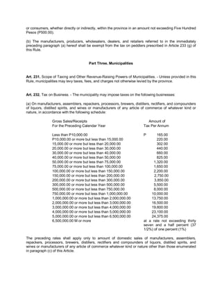 or consumers, whether directly or indirectly, within the province in an amount not exceeding Five Hundred
Pesos (P500.00).

(b) The manufacturers, producers, wholesalers, dealers, and retailers referred to in the immediately
preceding paragraph (a) hereof shall be exempt from the tax on peddlers prescribed in Article 233 (g) of
this Rule.


                                      Part Three. Municipalities


Art. 231. Scope of Taxing and Other Revenue-Raising Powers of Municipalities. - Unless provided in this
Rule, municipalities may levy taxes, fees, and charges not otherwise levied by the province.


Art. 232. Tax on Business. - The municipality may impose taxes on the following businesses:

(a) On manufacturers, assemblers, repackers, processors, brewers, distillers, rectifiers, and compounders
of liquors, distilled spirits, and wines or manufacturers of any article of commerce of whatever kind or
nature, in accordance with the following schedule:

                Gross Sales/Receipts                                       Amount of
                For the Preceding Calendar Year                         Tax Per Annum

                Less than P10,000.00                                    P       165.00
                P10,000.00 or more but less than 15,000.00                      220.00
                15,000.00 or more but less than 20,000.00                       302.00
                20,000.00 or more but less than 30,000.00                       440.00
                30,000.00 or more but less than 40,000.00                       660.00
                40,000.00 or more but less than 50,000.00                       825.00
                50,000.00 or more but less than 75,000.00                     1,320.00
                75,000.00 or more but less than 100,000.00                    1,650.00
                100,000.00 or more but less than 150,000.00                   2,200.00
                150,000.00 or more but less than 200,000.00                   2,750.00
                200,000.00 or more but less than 300,000.00                   3,850.00
                300,000.00 or more but less than 500,000.00                   5,500.00
                500,000.00 or more but less than 750,000.00                   8,000.00
                750,000.00 or more but less than 1,000,000.00               10,000.00
                1,000,000.00 or more but less than 2,000,000.00             13,750.00
                2,000,000.00 or more but less than 3,000,000.00             16,500.00
                3,000,000.00 or more but less than 4,000,000.00             19,800.00
                4,000,000.00 or more but less than 5,000,000.00             23,100.00
                5,000,000.00 or more but less than 6,500,000.00             24,375.00
                6,500,000.00 M or more                                  at a rate not exceeding thirty
                                                                        seven and a half percent (37
                                                                        1/2%) of one percent (1%)

The preceding rates shall apply only to amount of domestic sales of manufacturers, assemblers,
repackers, processors, brewers, distillers, rectifiers and compounders of liquors, distilled spirits, and
wines or manufacturers of any article of commerce whatever kind or nature other than those enumerated
in paragraph (c) of this Article.
 