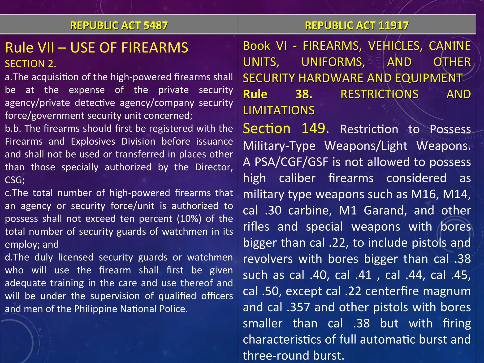 Implementing Rules and Regulation OF RA 11917.ppt