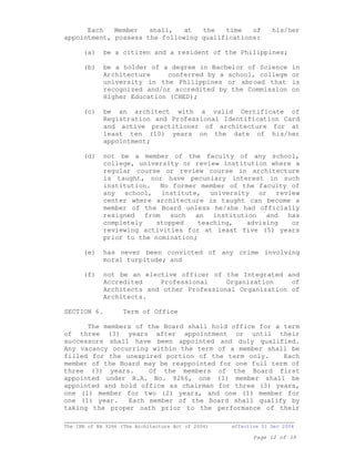 Ir rof ra9266 | PDF