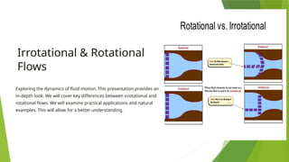 Irotational Irrotational-and-Rotational-Flows.hgvhpptx | PPTX