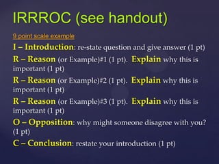 Iroc Formula Example IRRROC - Constructed Response Writing | PPTX