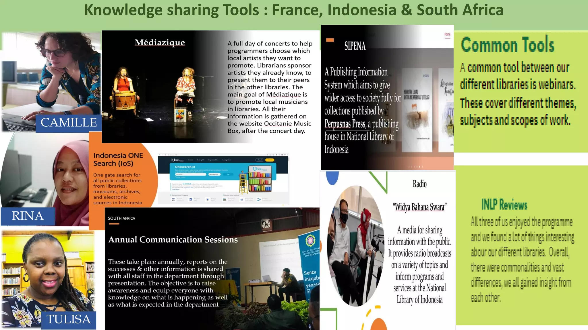 Knowledge sharing Tools : France, Indonesia & South Africa | PPT